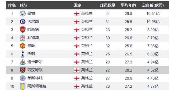 伊人网五月天